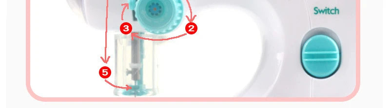 Kids Simulation Sewing Machine Toy Mini Furniture Educational Learning Design Clothing Bauble Creative Children's Toys for Girls