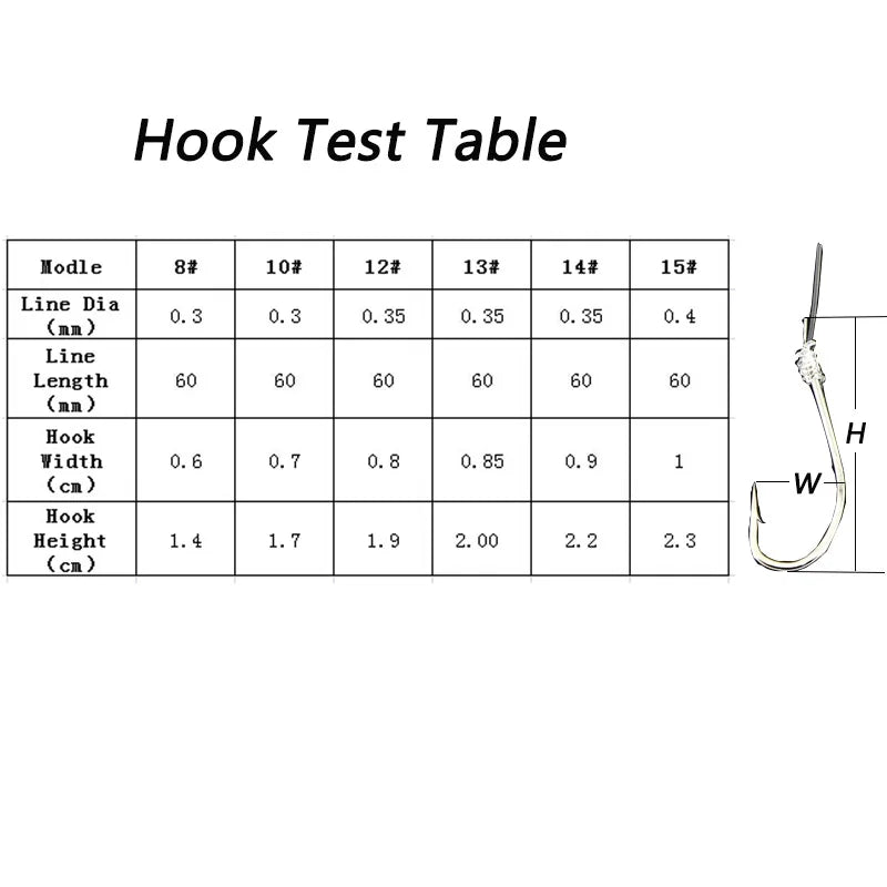 50pcs Fishing Barreled With Thorns Bound With Thread Maruki Hook Fishing Tools