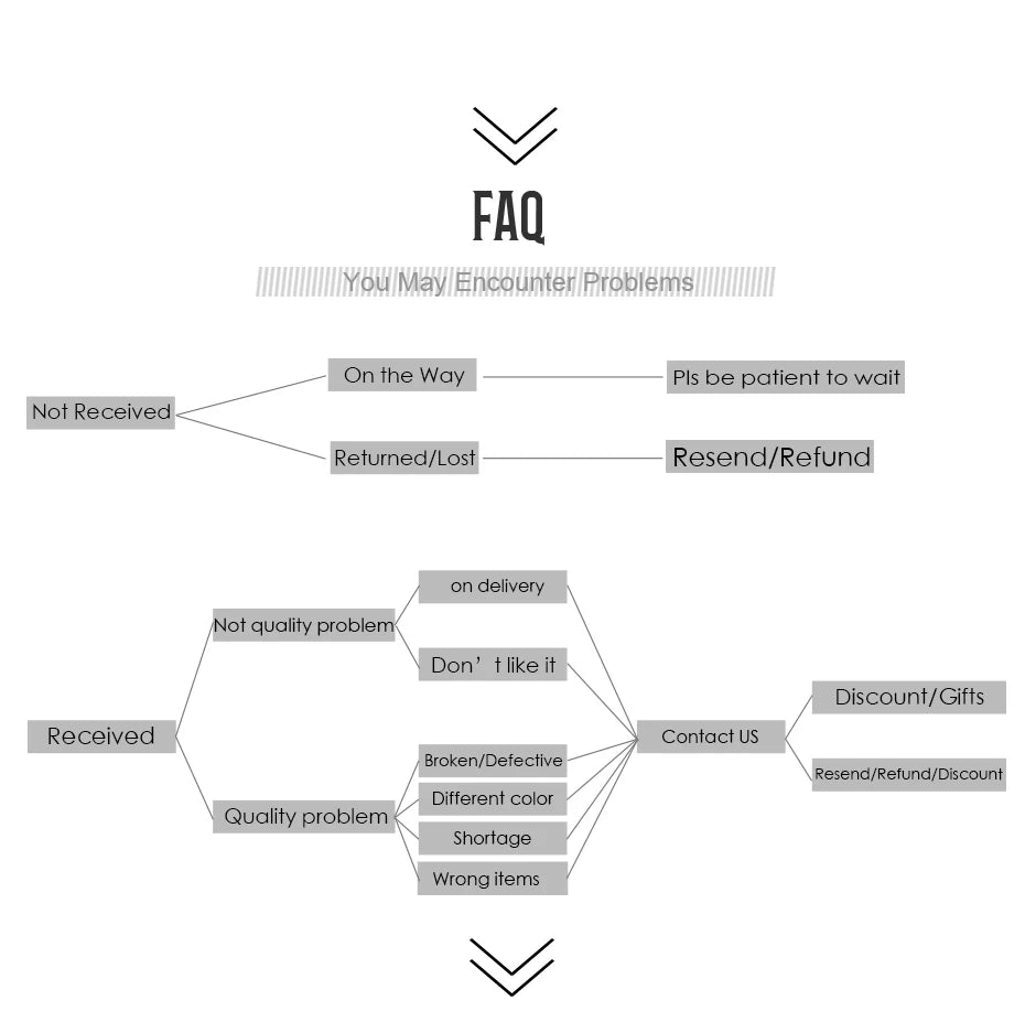 2021 New Uniform Men's Football Training Goalkeeper Uniform Kids Soccer Jersey Set Long Sleeve Protective Sponge Shirt Pants