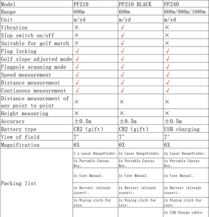 Golf Laser Rangefinder Telescope 600m 6x Monocular