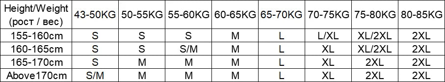 CHIC VEN Korean Women's Sweater Loose Turtleneck Sweaters Warm Solid Pullover Knitwear Basic Female Tops Autumn Winter 2022