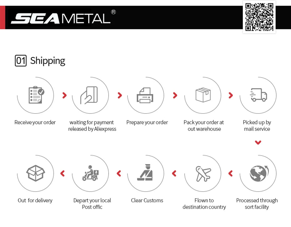 SEAMETAL Car Dashboard Phone Bracket Universal Auto Cellphone Stand For GPS Navigation Universal Desk Windshield Hanging Holder