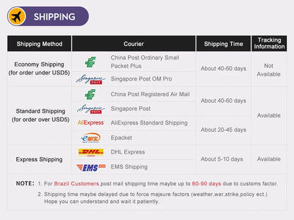 65W GaN USB C Charger With PPS Fast Charge For Laptops And Mobile Devices