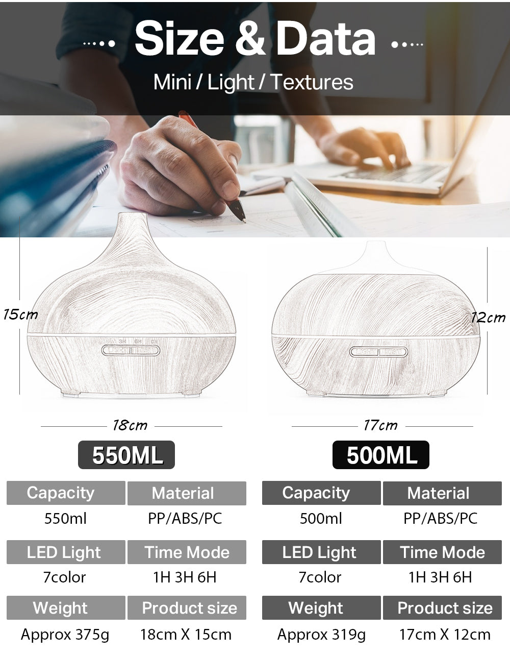 Aromatherapy Essential Oil Diffuser Wood Grain Remote Control Ultrasonic Air Humidifier Cool with 7 Color LED Light