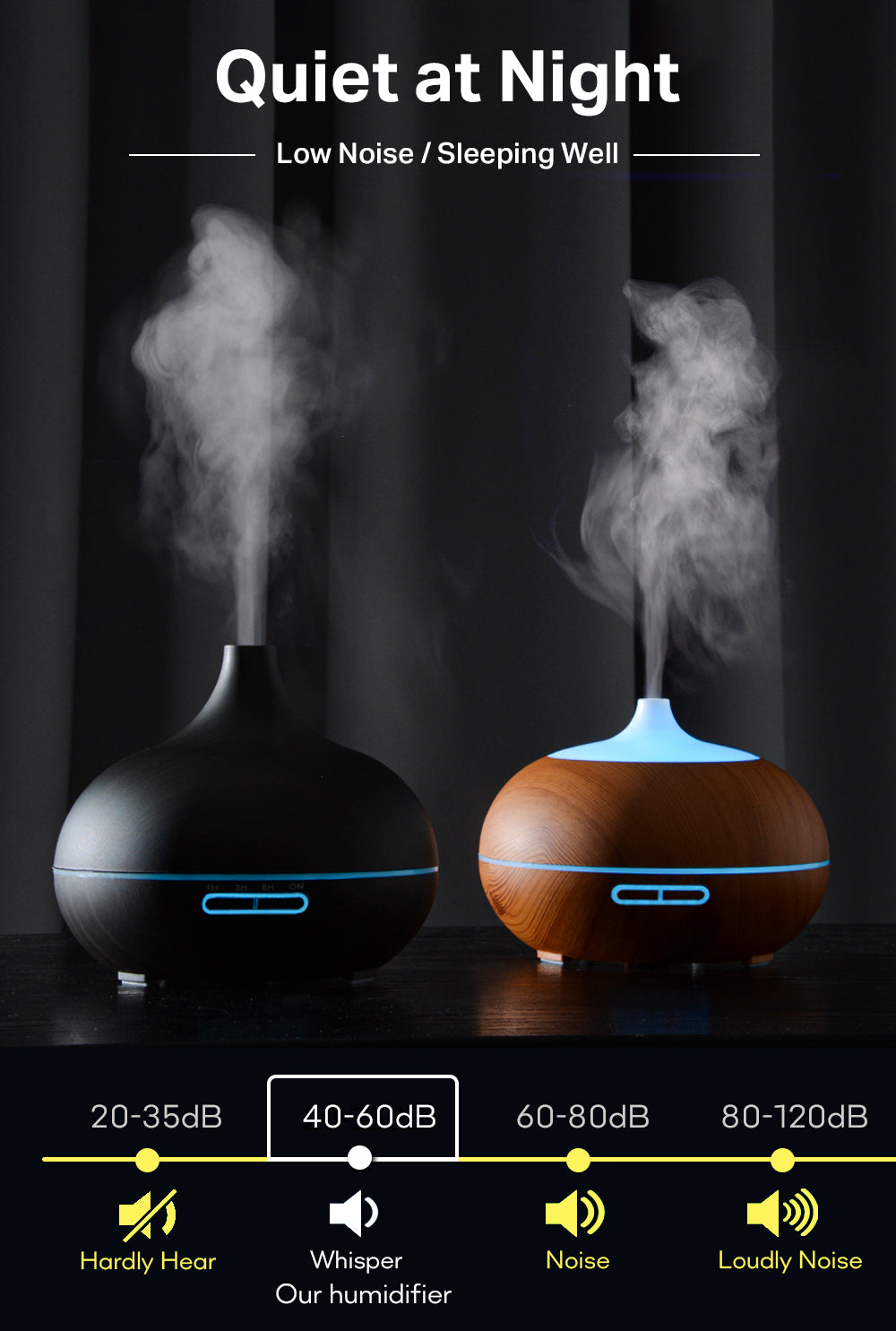Aromatherapy Essential Oil Diffuser Wood Grain Remote Control Ultrasonic Air Humidifier Cool with 7 Color LED Light