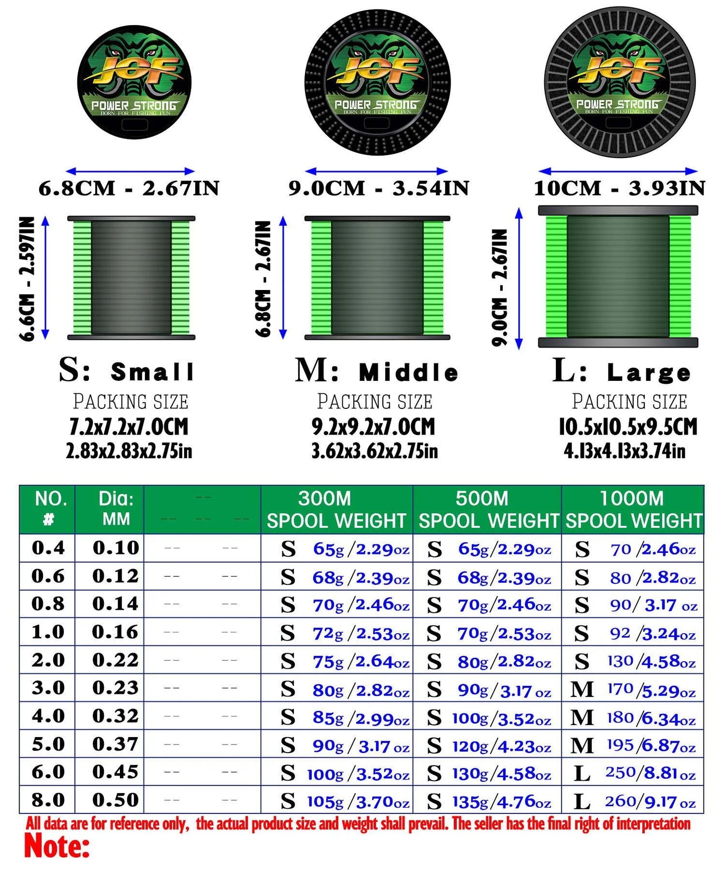 JOF 4 Strands Fishing Line 300/100M Braided PE Fishing Strong Fishing Line Multifilament Durable Fishing Line Tool