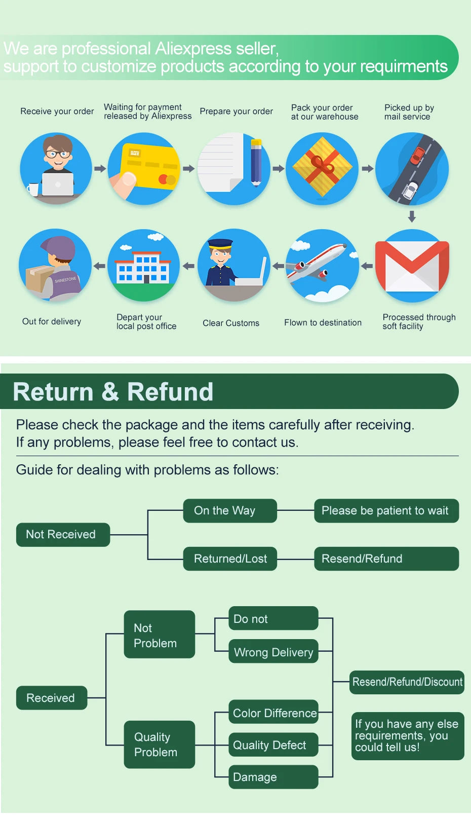 2021 New Uniform Men's Football Training Goalkeeper Uniform Kids Soccer Jersey Set Long Sleeve Protective Sponge Shirt Pants