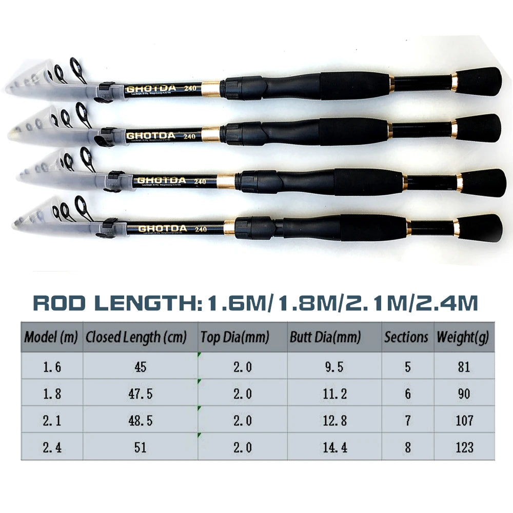 1.6-2.4m Telescopic Fishing Rods Ultralight Weight Spinning Casting Carbon Pole Fishing Accessories Lure Weight 10-30g