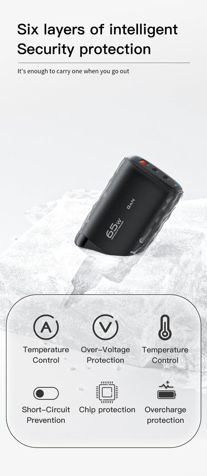 65W GaN USB C Charger With PPS Fast Charge For Laptops And Mobile Devices