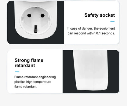 Automatic Voltage and Current Protector Socket 110-220V EU Plug 1-16A