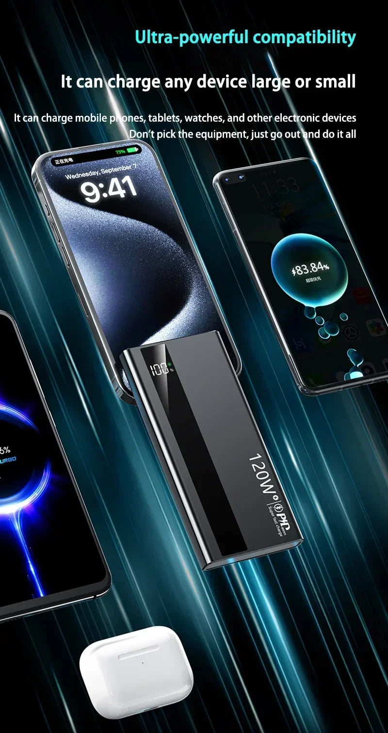 OnePLUS 50000mAh 120W Super Fast Charging High Capacity Power Bank External Battery Portable Battery Charger For iPhone Samsung