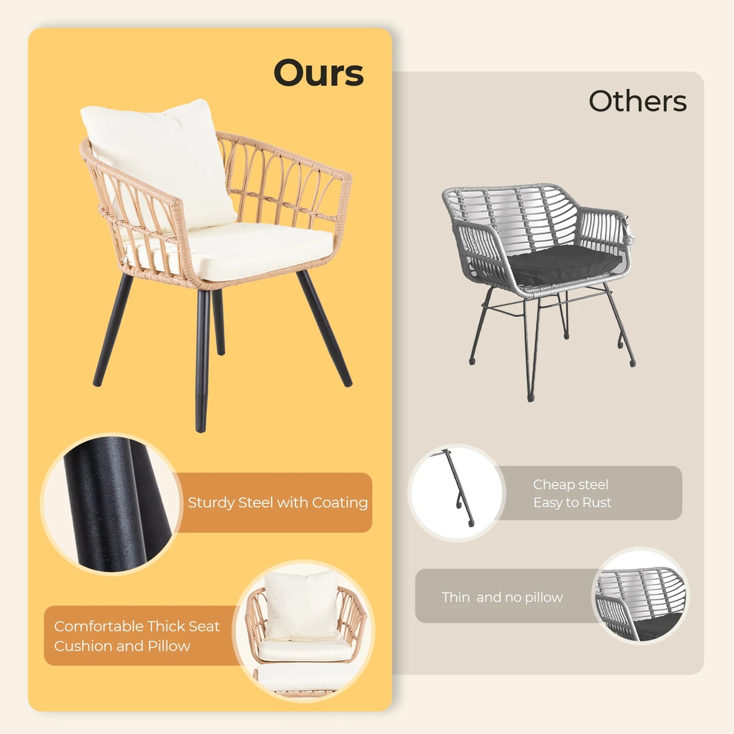 5 Piece Patio Furniture Set, Outdoor Wicker Small Conversation Bistro Set, All-Weather PE Rattan Chairs with Ottoman & Coffee Ta