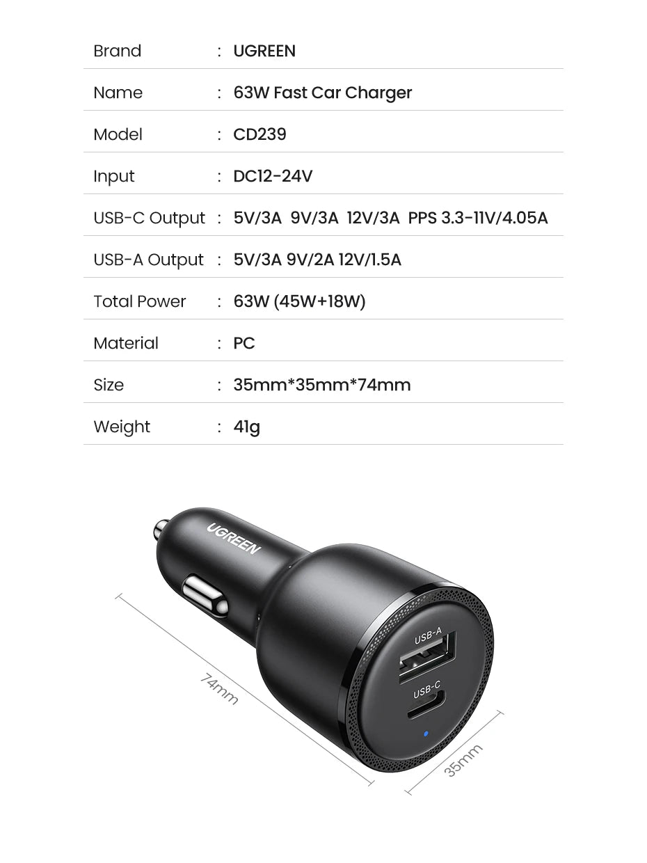 NEW in UGREEN 63W Car Charger PD QC 3.0 PPS 45W USB Type C Fast Charging for iPhone 17 16 Samsung Xiaomi Mobile Phone Charger