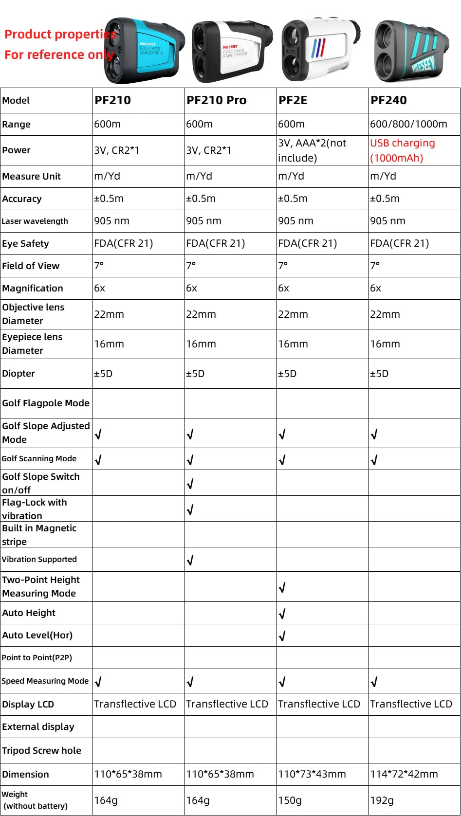 Mileseey PF210 PF2E PF240 Golf Laser Rangefinder Telescope Measure 600M/Yard Distance Meter 6X Monocular For Golf Sport Hunting