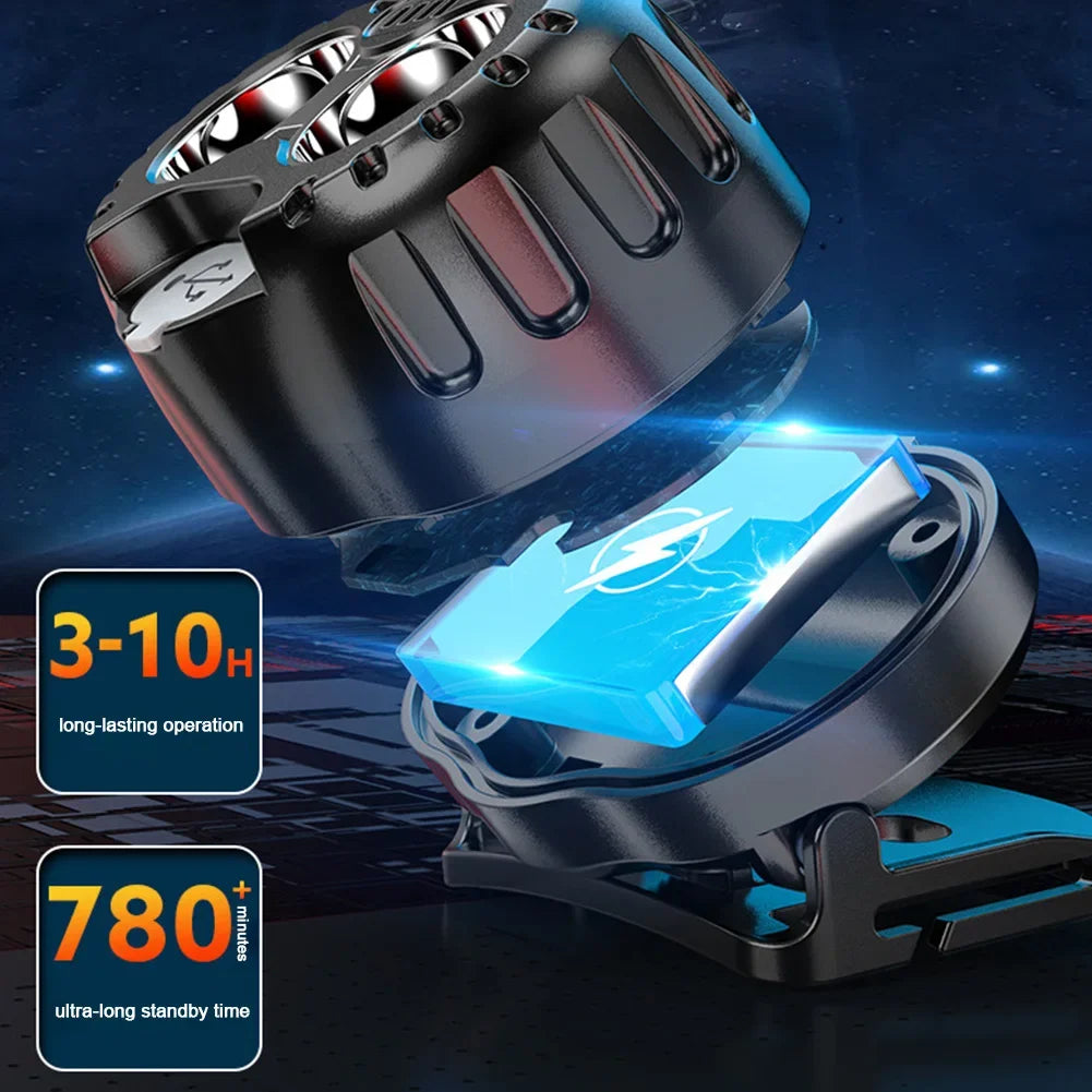 LED Headlamp IPX4 Waterproof 250 Lumens USB Rechargeable