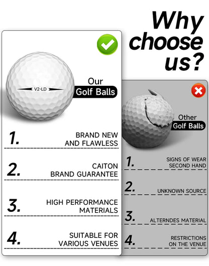 2-Layer Golf Balls 332 Dimple, 100-Pack, Max Distance And Spin Control