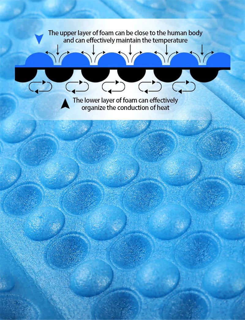 Camping Foam Pad Waterproof Foam Seat for Picnic Hiking Backpacking Mountaineering Trekking Stadium Bleachers Outdoor