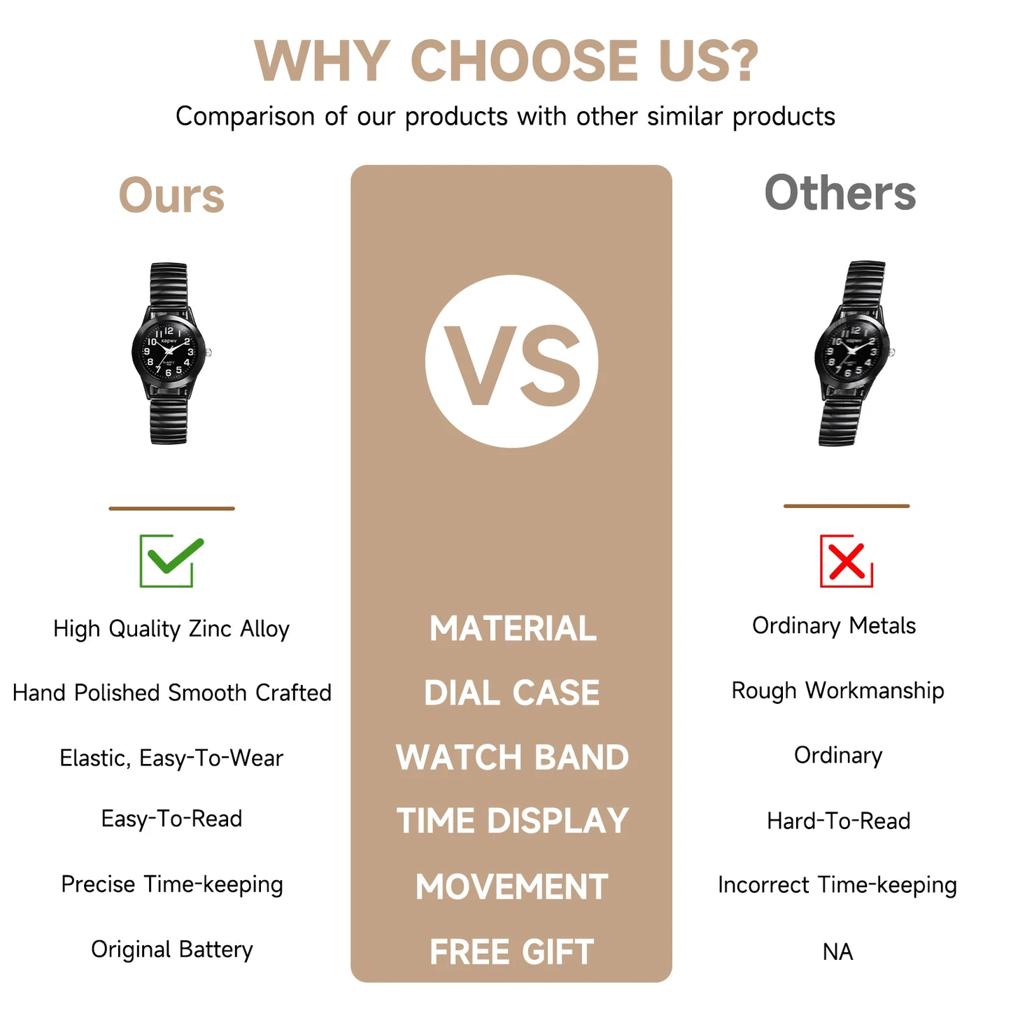 Elastic Strap Watch for Men Couples Clear and Easy Read Large Black Digital Hard Steel Strap Waterproof