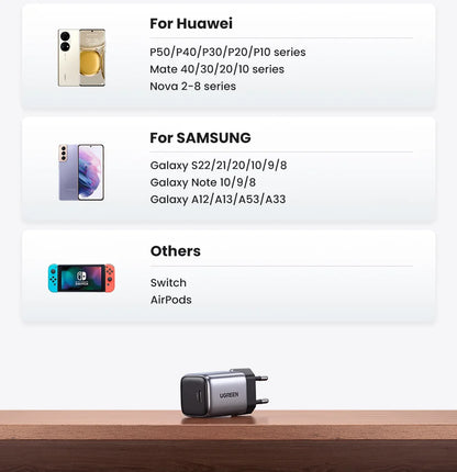 GaN 30W USB C Fast Charger PD3.0 For iPhone 15 14 13, iPad Pro, Samsung, Xiaomi