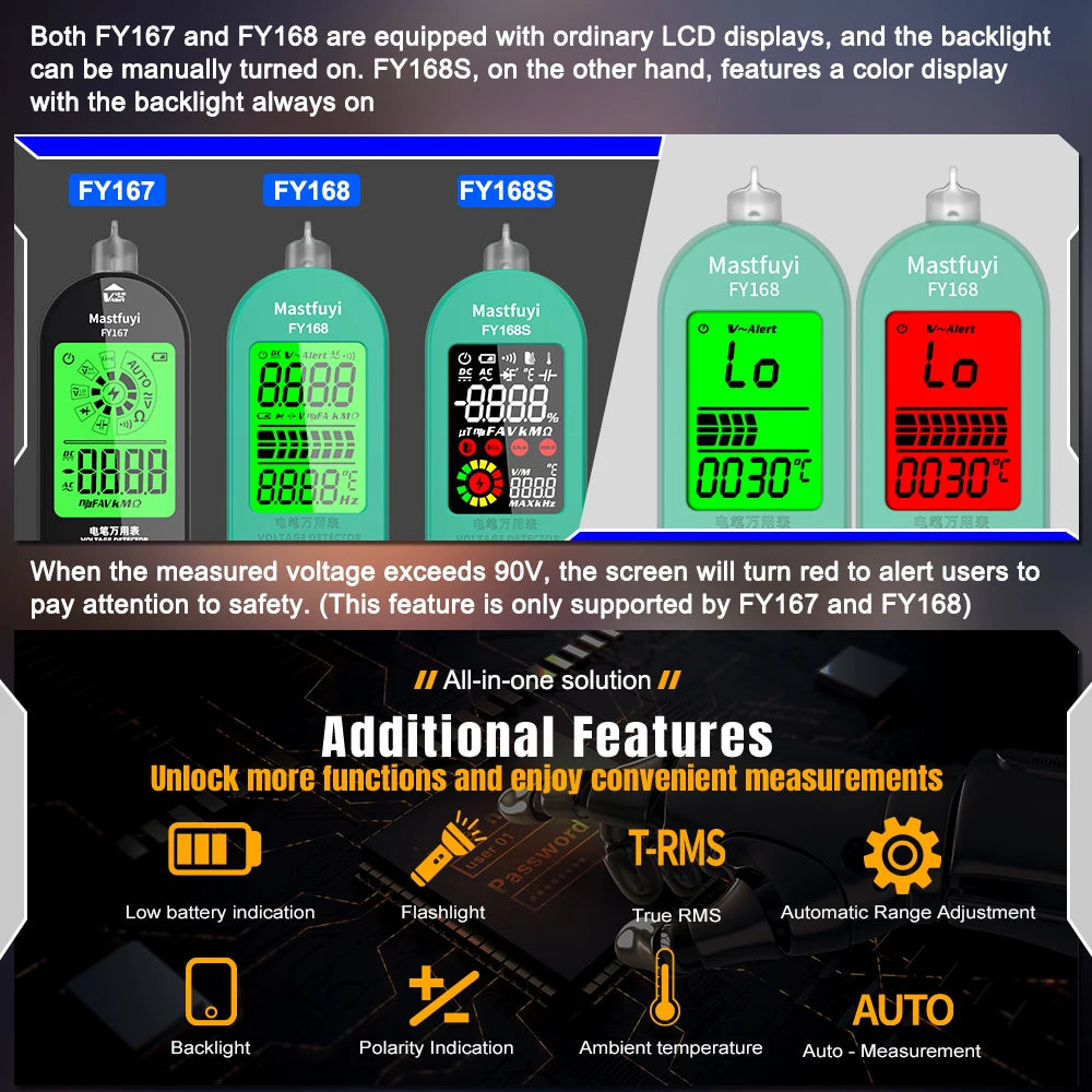 MASTFUYI Professional Digital Multimeter AC/DC Voltage Current 6000 Counts True RMS Volt Amp Ohm Hz Capacitance NCV Tester Tools