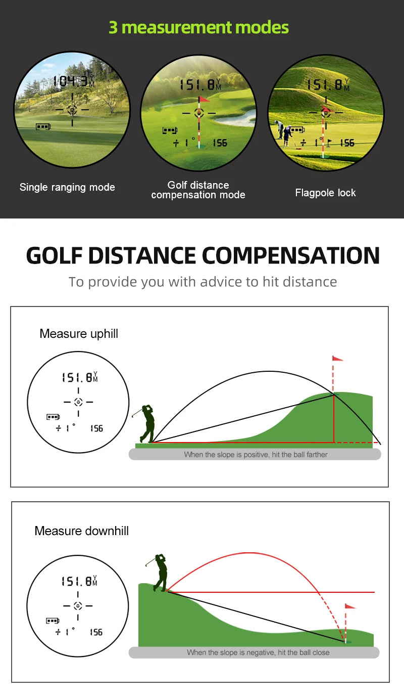Nohawk Professional Golf Laser Rangefinder with Slope Compensation Distance Lazer Meter for G Sport Hunting Survey