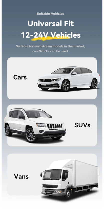 45W USB Type-C Car Charger With PD 3.0 QC 3.0 SCP AFC