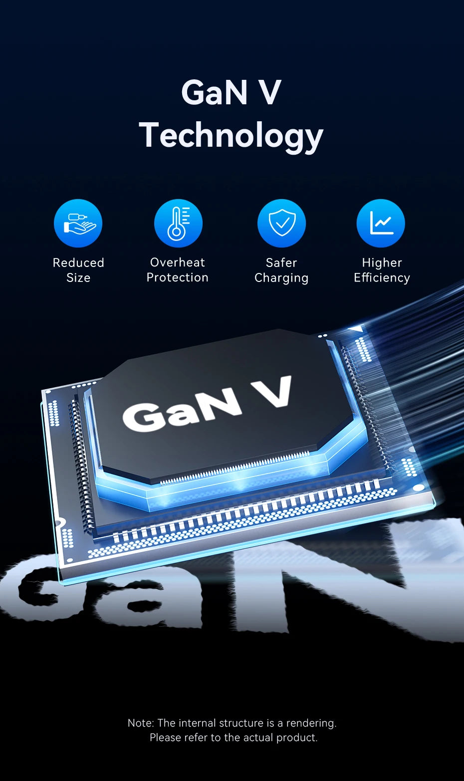 Vention USB Charger 100W GaN Charge for iPhone 16 15 14 PD Fast Charging for iPad Xiaomi Samsung USB Type C Mobile Phone Charger