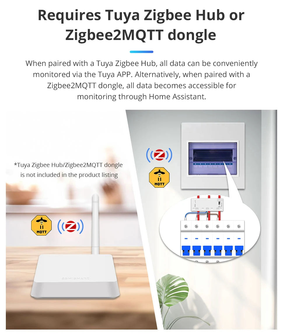 Zemismart Zigbee Smart Energy Meter 3 Phase 4 Wire Power Monitor Sensor Work with Tuya Zigbee2MQTT Home Assistant 208V 415V