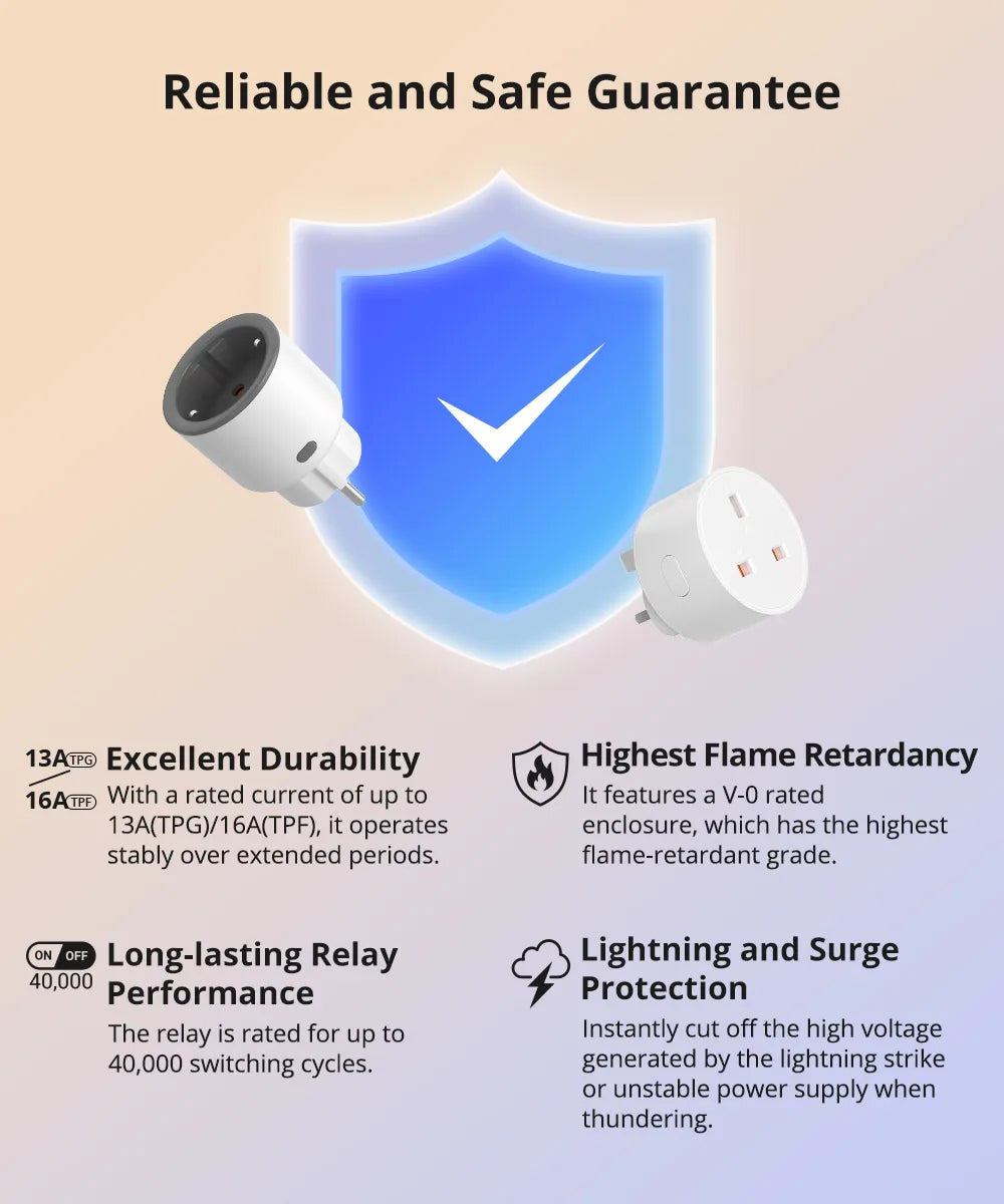 1-4 PCS SONOFF S60ZB EU iPlug Zigbee Smart Plug Energy Monitoring Wireless Socket Timer Smart Switch Work With Google Home Alexa