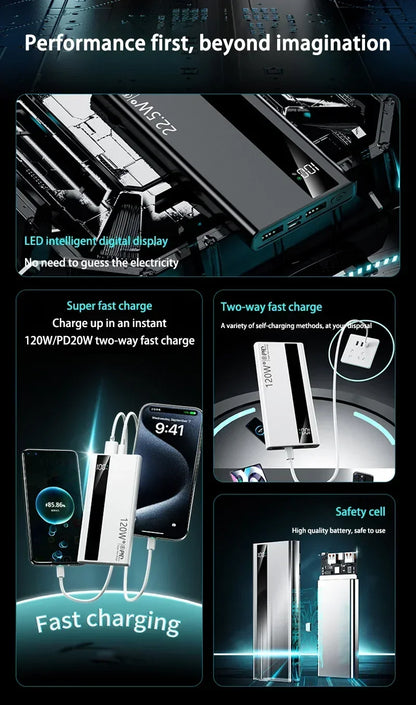 Power Bank 50000mAh 120W Fast Charge External Battery