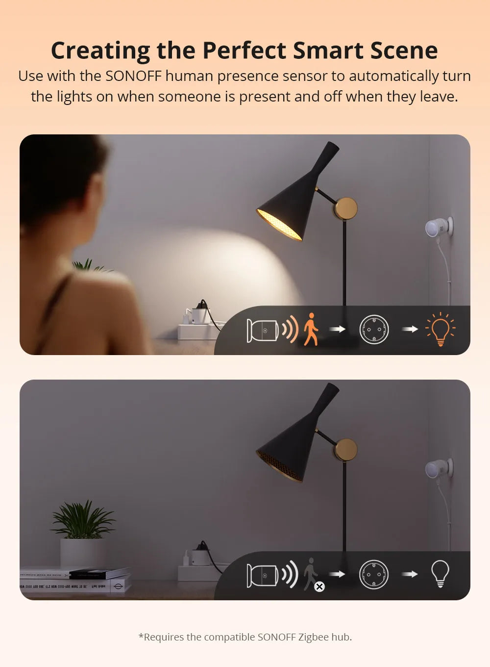 SONOFF S60ZB iPlug Zigbee Smart Plug Energy Monitoring Wireless Socket Timer Smart Switch Voice Control Google Home Amazon Alexa