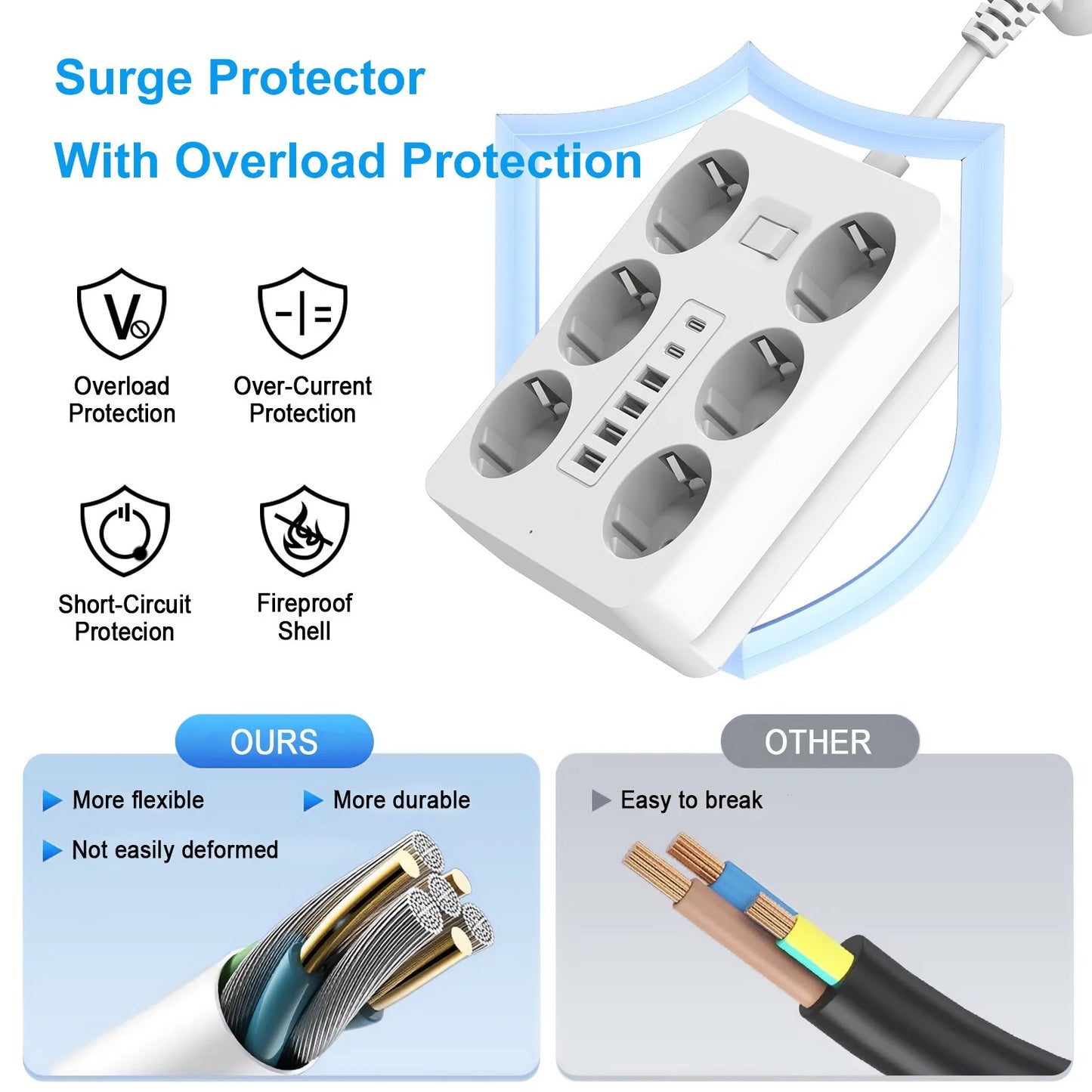 Wall Socket Extender with 6 AC Outlets 4 USB Ports 2 Type-C EU Plug Charger Electrical Switch For Home Power Strip Socket