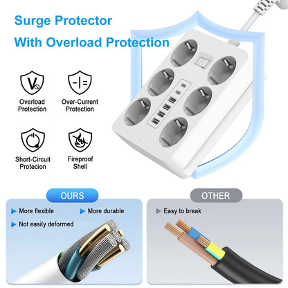 Wall Socket Extender 6 Outlets 4 Usb 2 TypeC Eu Plug Master Switch