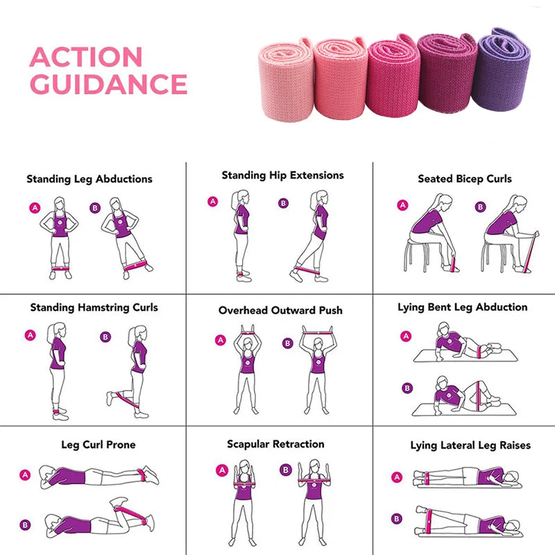 Fitness Elastic Resistance Bands Home training yoga sport resistance bands Stretching Pilates Crossfit Workout Gym Equipment