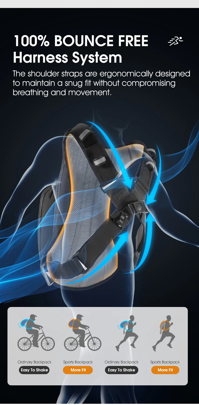 WEST BIKING 10L Ultralight Cycling Backpack Ergonomic Strap MTB Road Bicycle Bag With Water Bag Outdoor Hiking Climbing Bag