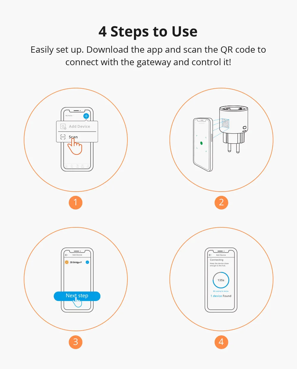 1-4 PCS SONOFF S60ZB EU iPlug Zigbee Smart Plug Energy Monitoring Wireless Socket Timer Smart Switch Work With Google Home Alexa