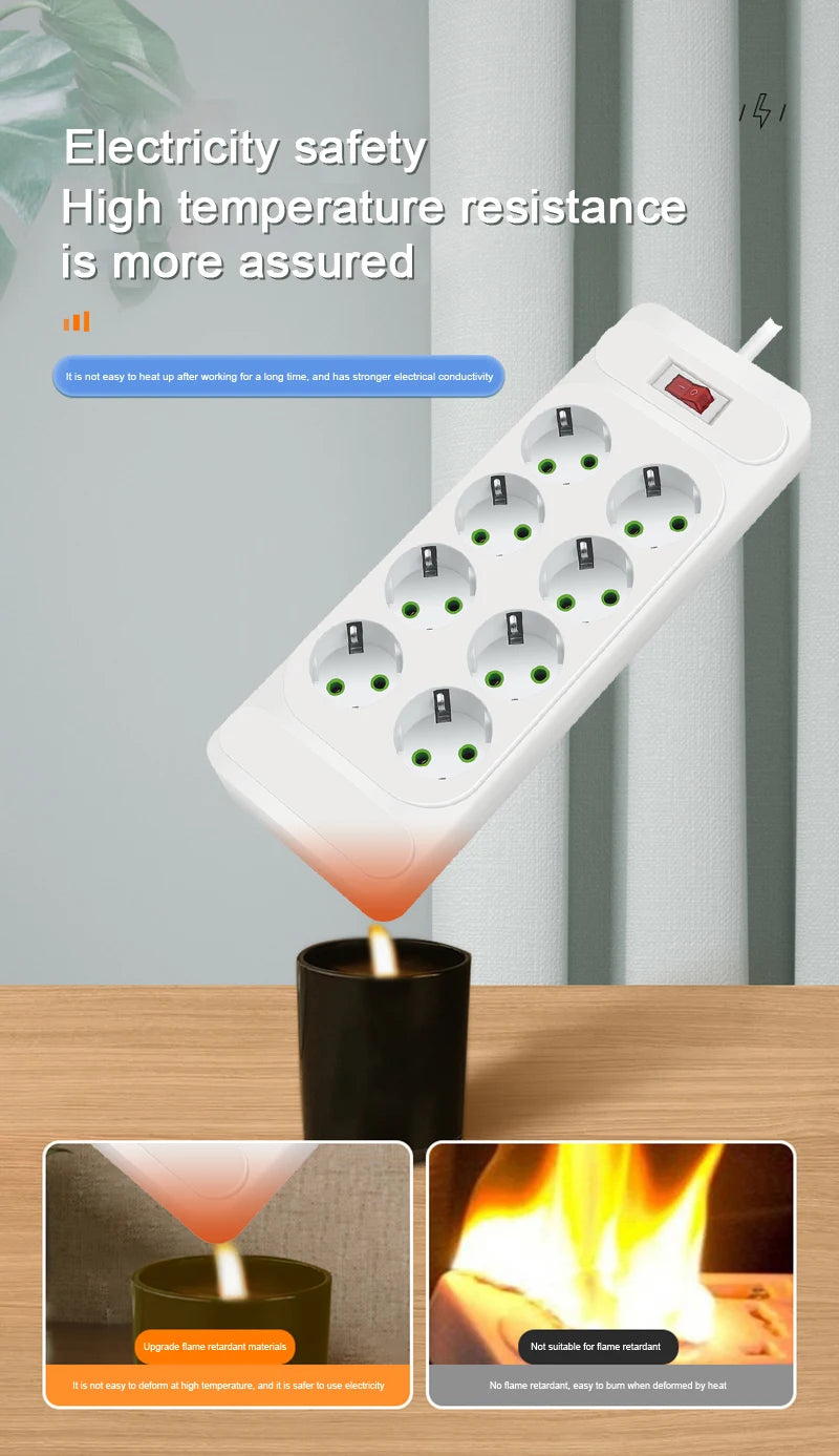 EU Plug 3-Outlet Power Strip With USB Surge Protector 2m Extension Cord Plastic