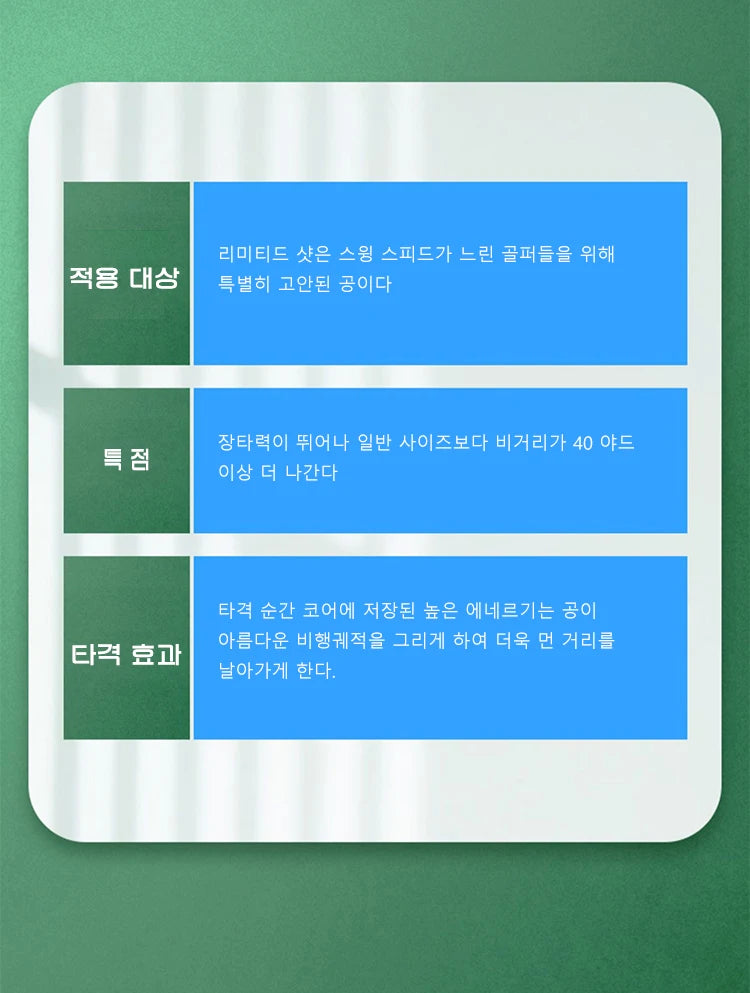 Caiton 12pcs Double Layer Extreme Range Golf Ball, Golf Accessories，Extreme Challenge Fly Further and More Accurate