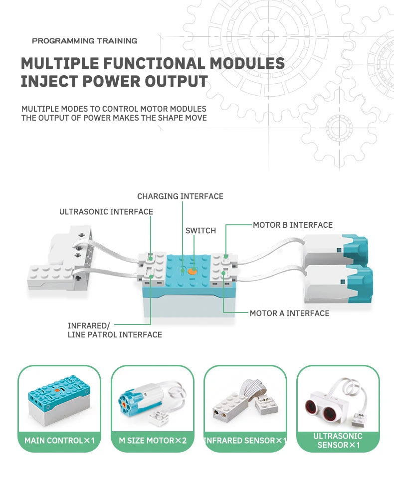 Science And Education Programming Building Blocks Steam Robot Toys Early Education Puzzle Assembly Building Blocks High-Tech Set