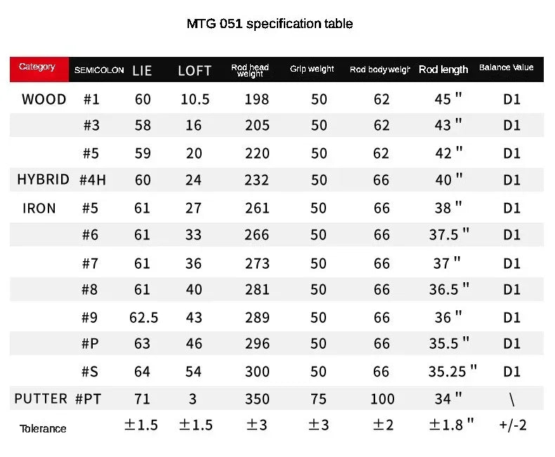 PGM Men's Golf Clubs Sets Right Left  Handded Complete Beginner's Full Golf Set 9/12 Branch High Fault Tolerance Golf Supplies