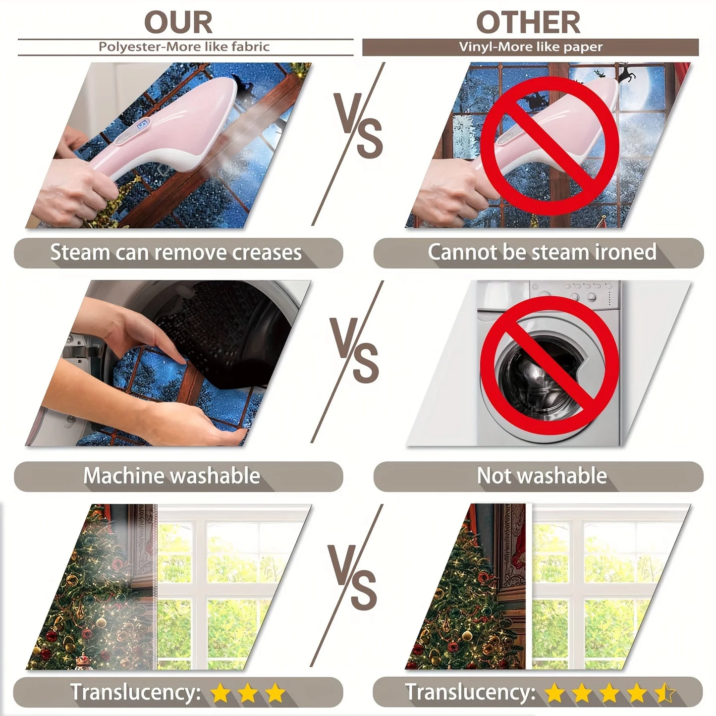 Winter Wonderland & Holiday Decor, Perfect for Christmas, Birthdays, and Photo Shoots