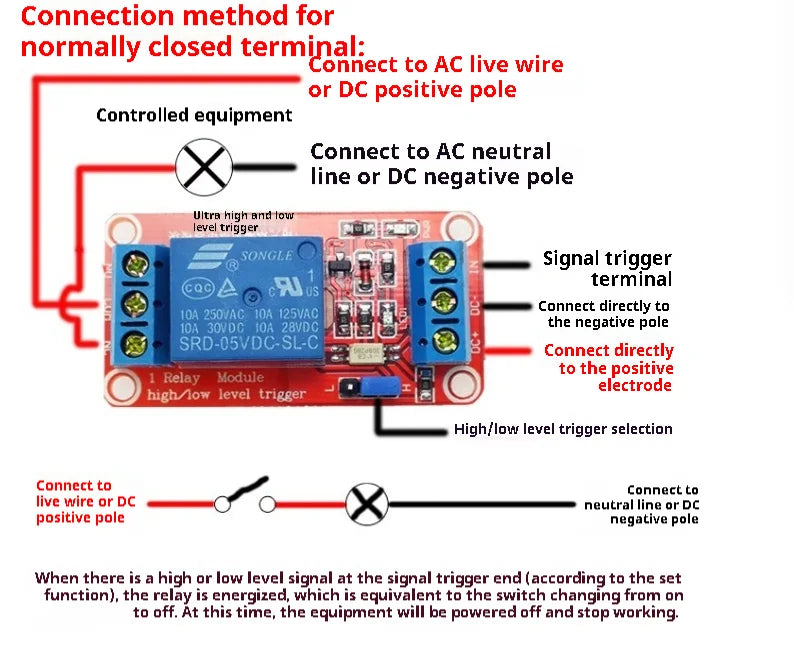 1 2 4 8 Channel 5V 12V Relay Module Board Shield with Optocoupler Support High and Low Level Trigger for Arduino  Electronic DIY