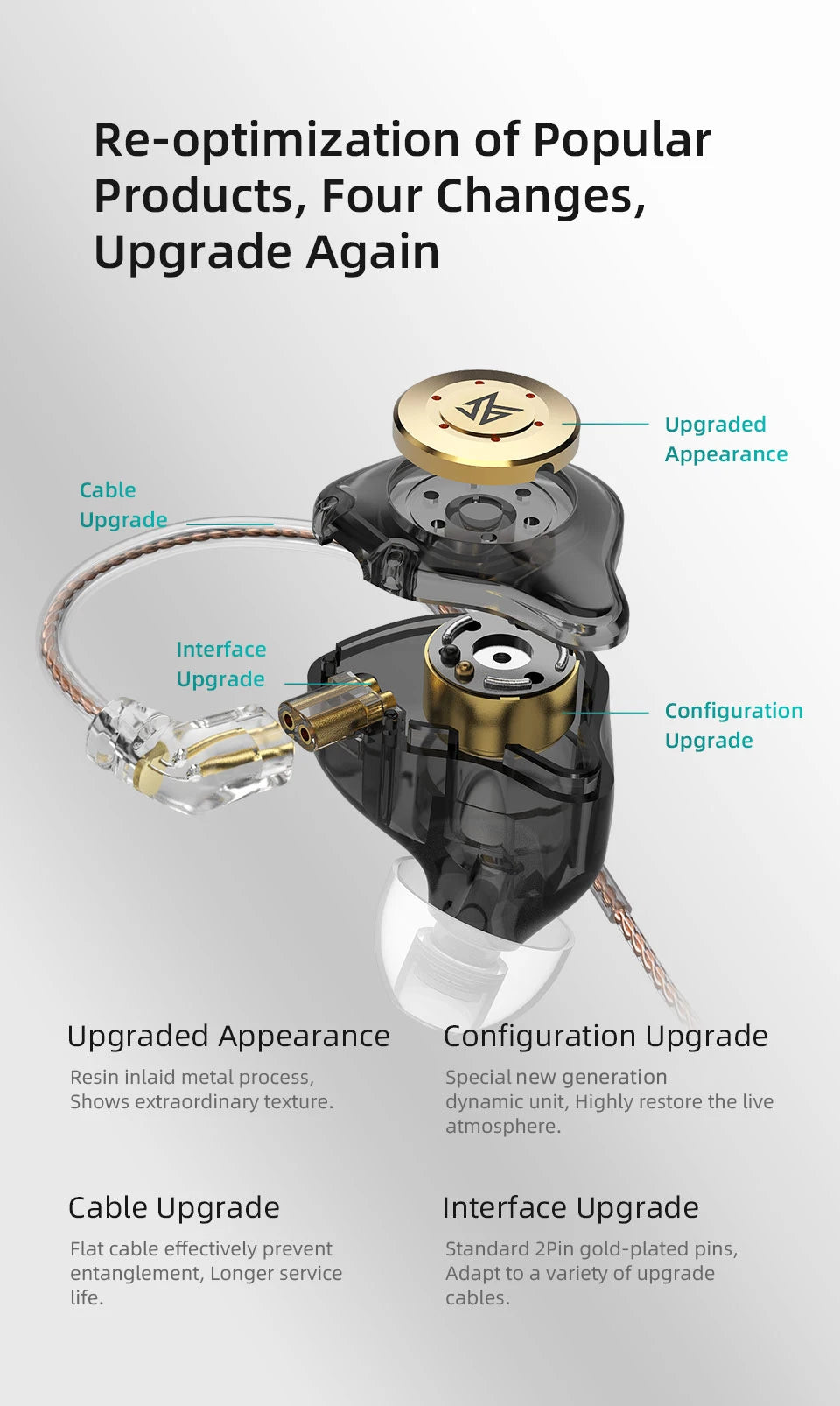 KZ EDX PRO Dynamic Earphones HIFI Bass Earbuds In Ear Monitor Sport Noise Cancelling Headset