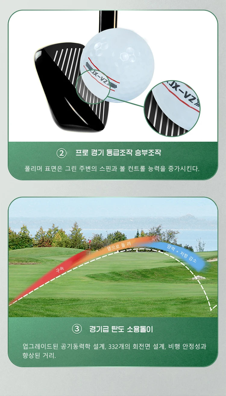 Caiton 12pcs Double Layer Extreme Range Golf Ball, Golf Accessories，Extreme Challenge Fly Further and More Accurate