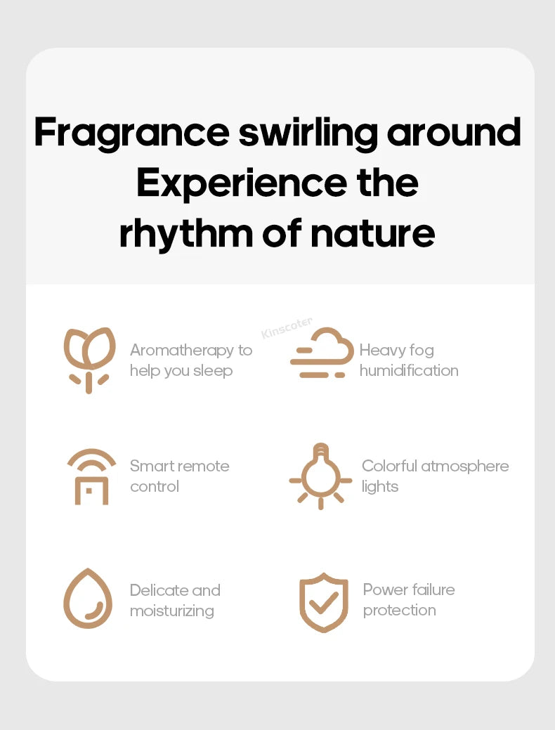 KINSCOTER Wood Grain Aromatherapy Diffuser 300ml Essential Aroma Oils Ultrasonic Air Humidifier 3 Timers USB Color Light