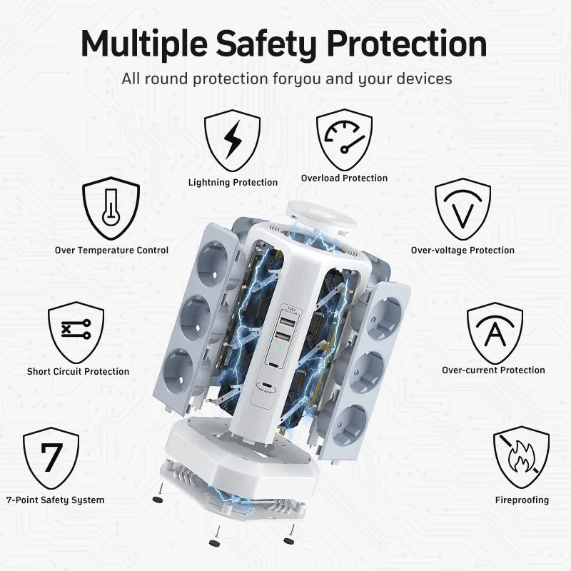 Surge Protector Multi-Socket, 4000W, 16A, with 2 USB A and 2 USB C Ports, 2m Extension Cable, Gray Model with Night Light