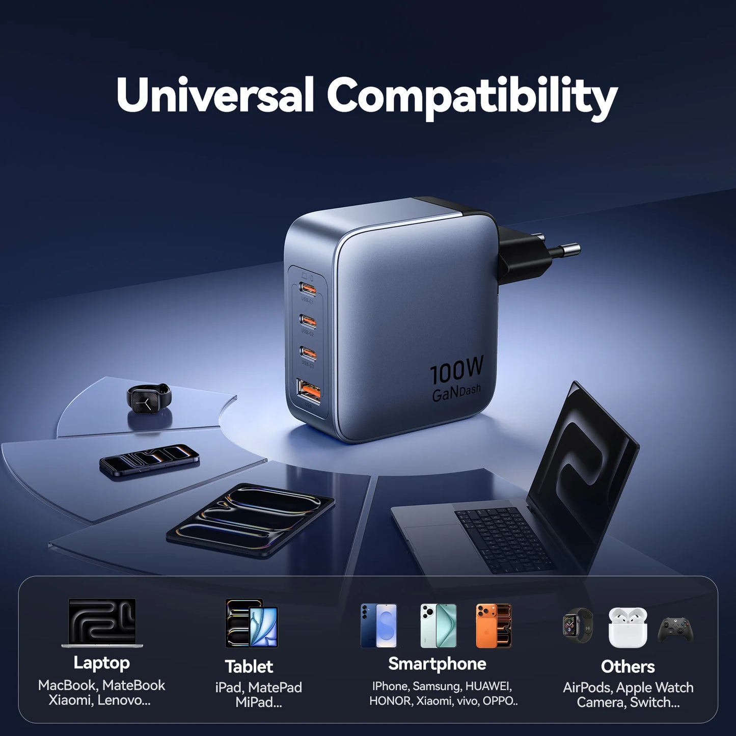 Vention USB Charger 100W GaN Charge for iPhone 16 15 14 PD Fast Charging for iPad Xiaomi Samsung USB Type C Mobile Phone Charger