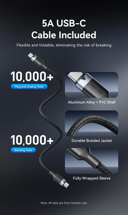 100W GaN USB C Fast Charger With USB PD Quick Charge
