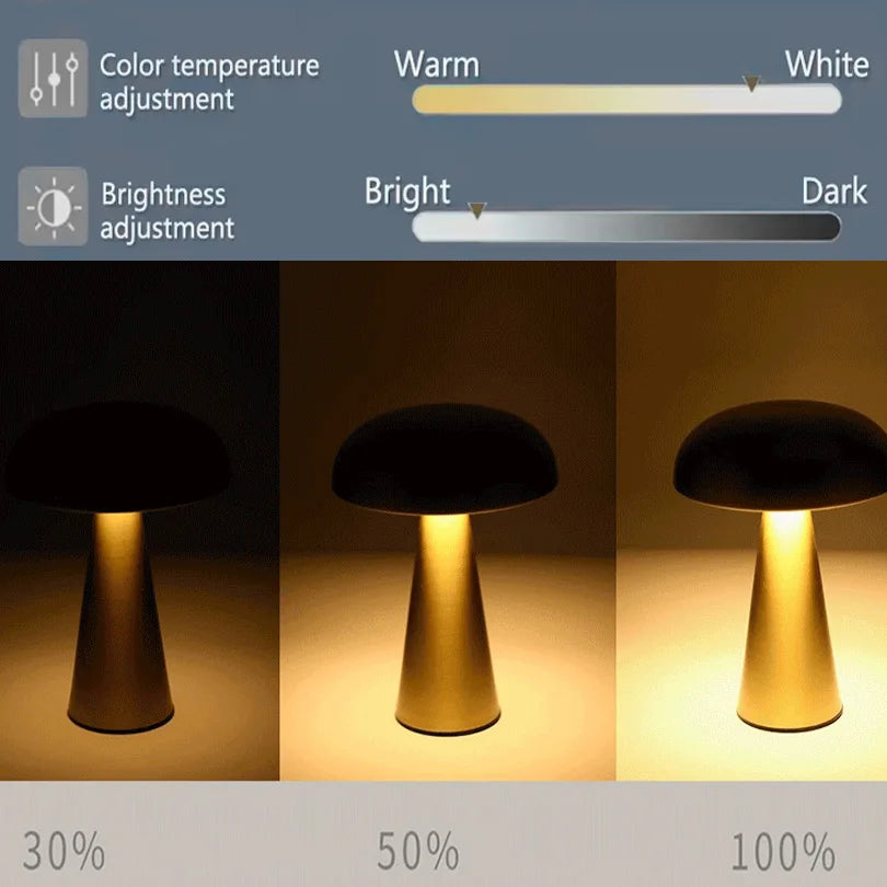 LED Table Lamp Retro Mushroom  Touch Sensor Bedside Lamp Rechargeable Reading Lights For Bedroom Restaurant Bar Decor Lighting