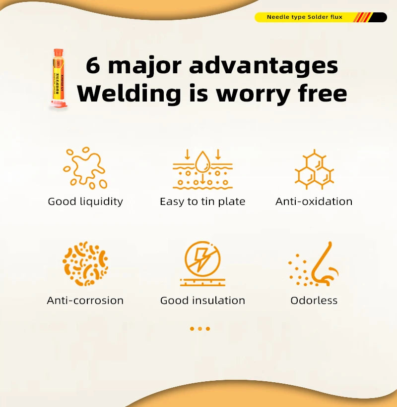 BGA Flux Paste  RMA-223 Lead-free and Halogen-free Soldering Flux  for Mobile Phone Repair Soldering. No-clean, High-activity